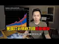 Download Lagu 为何美国社会如此的撕裂？