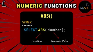 Numeric Functions in SQL ABS Function SQL Series