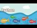 Simulating Coulomb Explosion Using Python-Fortran Hybrid Program AJ Loot