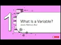 Episode 4 - Variables Data Types Keywords Explained Simply