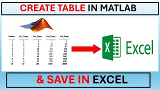 How to Create and Display a Table in MATLAB and Save it in EXCEL