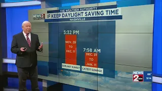 What would it look like in Nashville without the time change