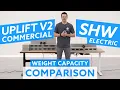 Uplift v2 Commercial vs SHW Electric Standing Desk Weight Capacity Comparison