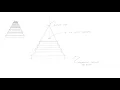 One Point Perspective - Stairs