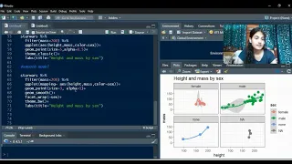 How to plot graphs using R Data Visualization in R ggplot Grammar of Graphics Beginner s Guide