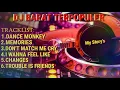Download Lagu DJ BARAT TERPOPULER DI DUNIA