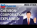 Chevron Corp Explained - Inside One of the World s Biggest Energy Giants