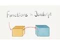 Functions in JavaScript Intro to JavaScript ES6 Programming lesson 4