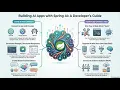 Master Spring AI Spring Boot Build Real-World AI Apps Full Course RAG AI Agents Project