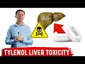 Best Remedy Antidote for Tylenol Poisoning