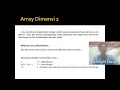 Pemetaan Array Dimensi 1 2 3