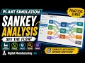 Plant Simulation Use a Sankey diagram to analyze the system
