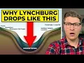 Lynchburg VA Map Explained The 7 Areas You Actually Need to Know