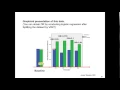 Generalized Estimating Equation GEE in SPSS