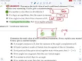 Conditional Statement truth values examples