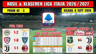 Hasil Liga Italia Tadi Malam ~ UDINESE vs LAZIO ~ Liga Italia 2026 Pekan Ke 3 & Jadwal Pekan Ke 4