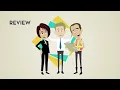 How it Works Online Permitting