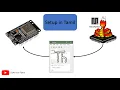 Easy MicroPython Installation on ESP32 Boards - Quick Start Guide Using Thonny IDE In Tamil
