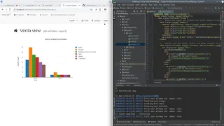 Live-code JavaScript data visualization with Plotly js