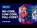 Types of Security Automation Explained No-Code Low-Code Full-Code Swimlane TAG Cyber