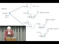 50 years of Prolog Becoming More Declarative - David S Warren