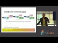 Detecting Pikachu on Android using Tensorflow Object Detection - Juan De Dios Sanos Rivera