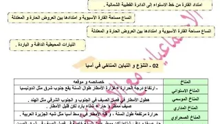 ملخص شامل للفصل الاول في مادة الجغرافيا للسنة الثانية متوسط 