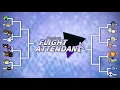 Download Lagu FLY HIGH ~ A Temporary Flight Attendant Medley