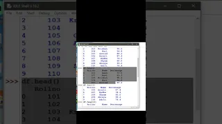 Learn How To Use The Head And Tail Functions In Pandas To Quickly Explore Dataframes