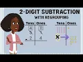 2 Digit Subtraction With Regrouping