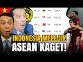 Download Lagu GILA! RANKING FIFA INDONESIA NGEBUT, MALAYSIA \u0026 VIETNAM KETINGGALAN?!