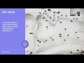 Remote access to library resources with OpenAthens