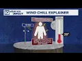 What is wind chill Weather IQ