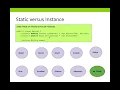 8-9 Static vs Instance