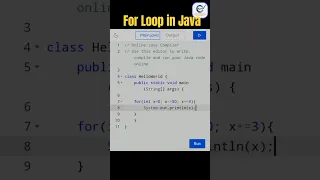 Understanding For Loop in Java For loop Example
