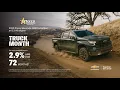 Hanner Chevrolet Truck Month - March 2025 Commercial