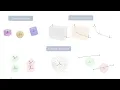 Python Libraries Useful for Robotics Applications