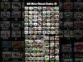Download Lagu Real code 💥 Indian bike driving 3d all new cheat code update + plugin cheat code