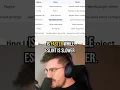 Download Lagu Biome vs ESLint: Which JavaScript Linter Is Better?