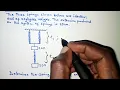 Hooke s law springs arrangement