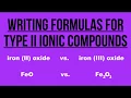 HOW TO WRITE FORMULAS FOR TYPE II IONIC COMPOUNDS