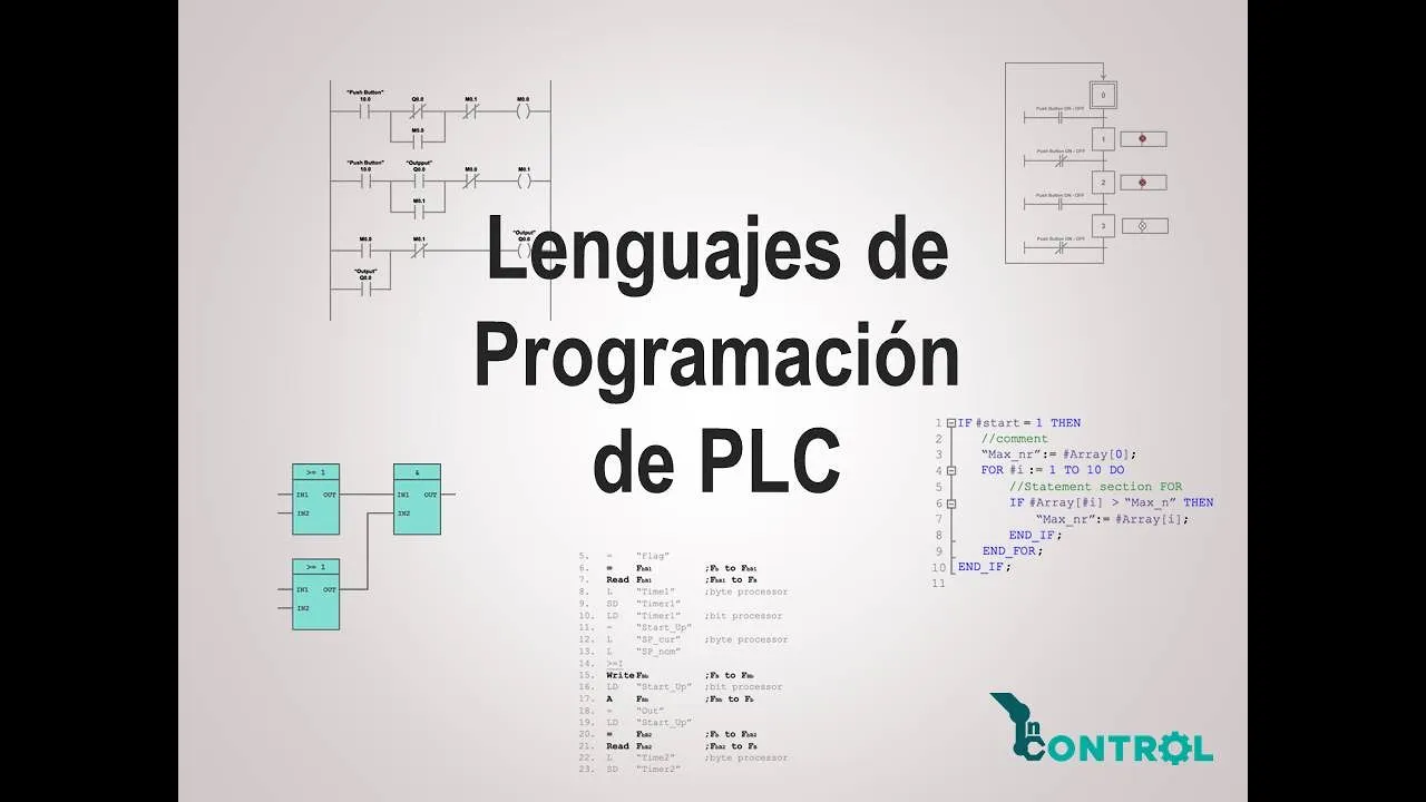 Lenguajes de Programacion de PLC: Introducción