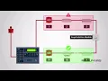 Addressable Fire Alarm System