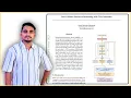 Tiny AI Beats Giants - Recursive Reasoning with Tiny Networks TRM Explained