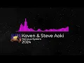 Koven & Steve Aoki - Nervous System | Monstercat Release, 2024