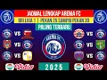 Download Lagu JADWAL LENGKAP AREMA FC BRI LIGA 1 2025 PEKAN 25 - 26 - 27 - 28 - 29 - 30