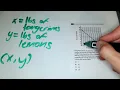 Question 8 - Module 1 Math
