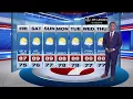 Weather Forecast - 21 5 00 p m