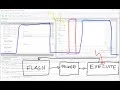 Clock Glitch Attack Examples - Bypassing Password Check