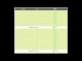 K Distinct Array 100 AC Solution Codechef Div 1 Div 2 Div 3 C Solution Free Telegram